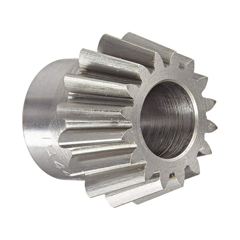 Collection Grid view 2 columns